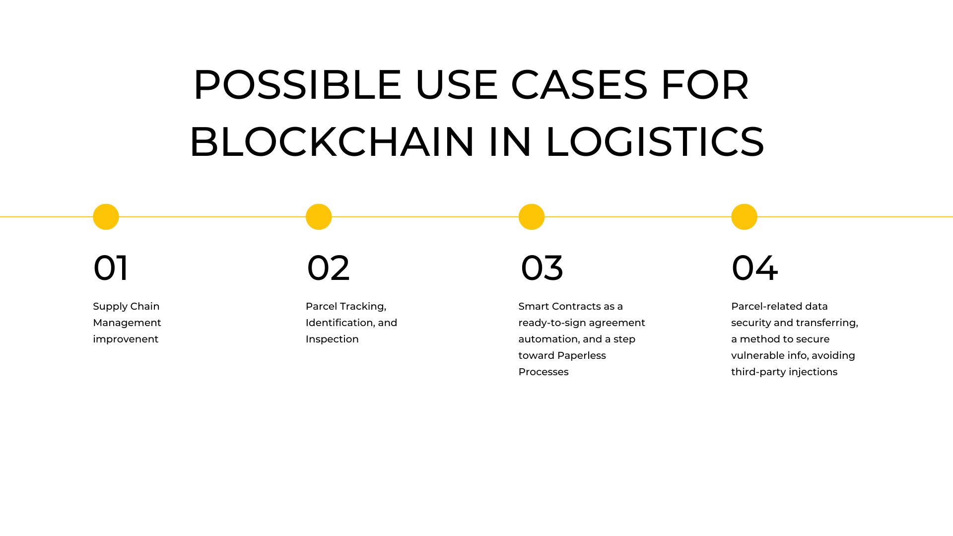 blockchain-use-cases.png
