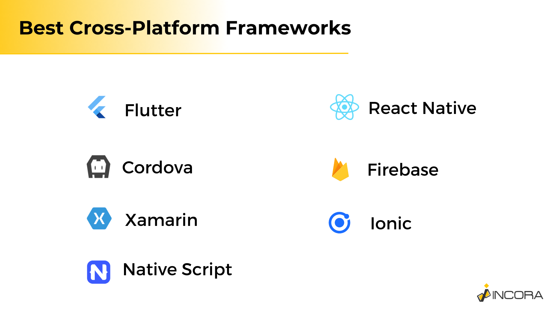 Best Cross-Platform Frameworks.png