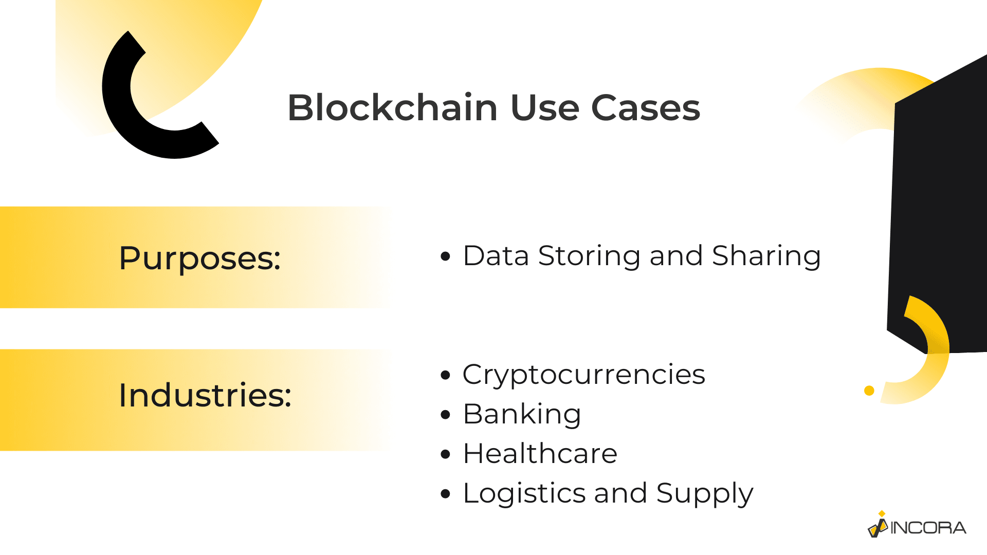 Blockchain Use Cases.png