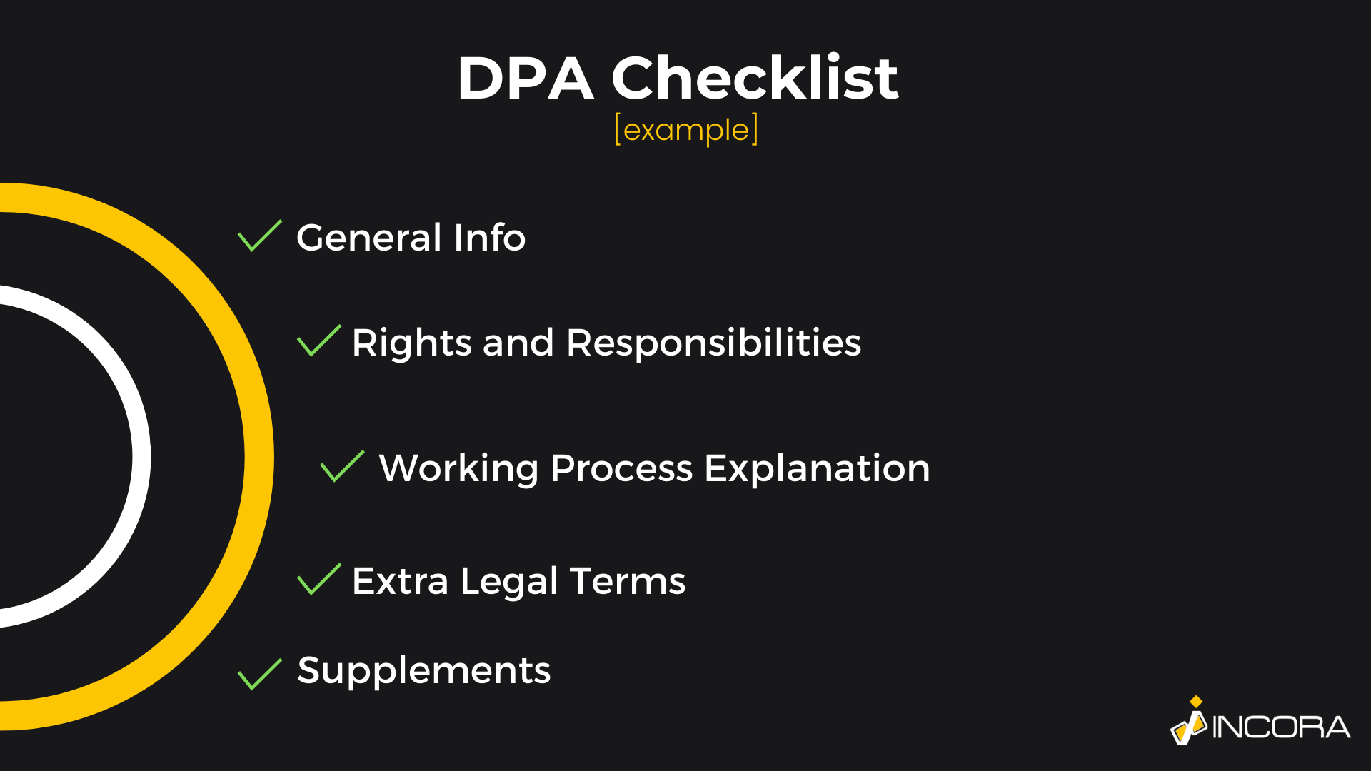 DPA Checklist Example.png