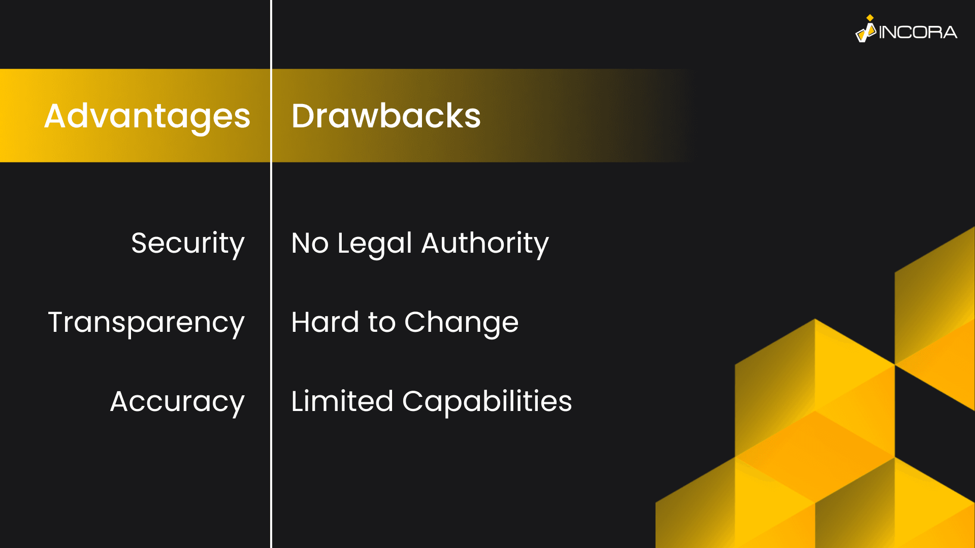 Smart Contracts Pros and Cons.png