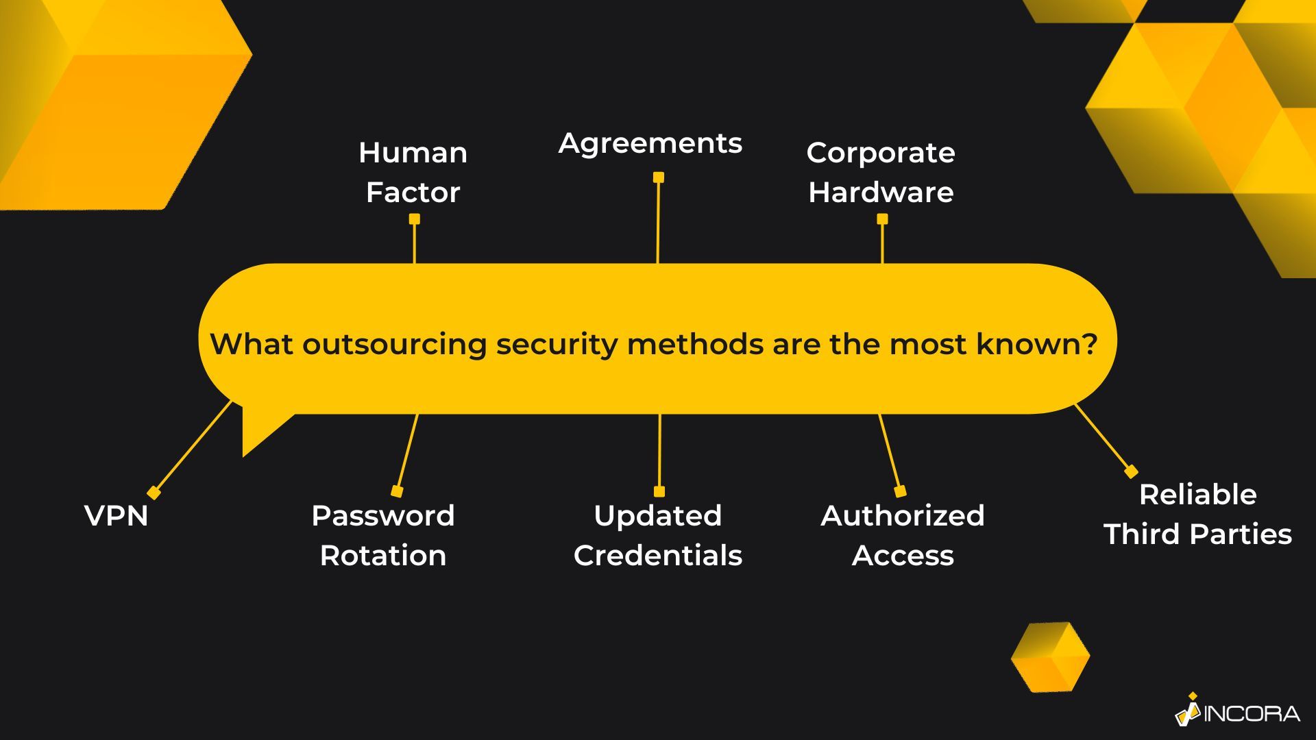 What outsourcing cybersecurity methods are the most known.jpg
