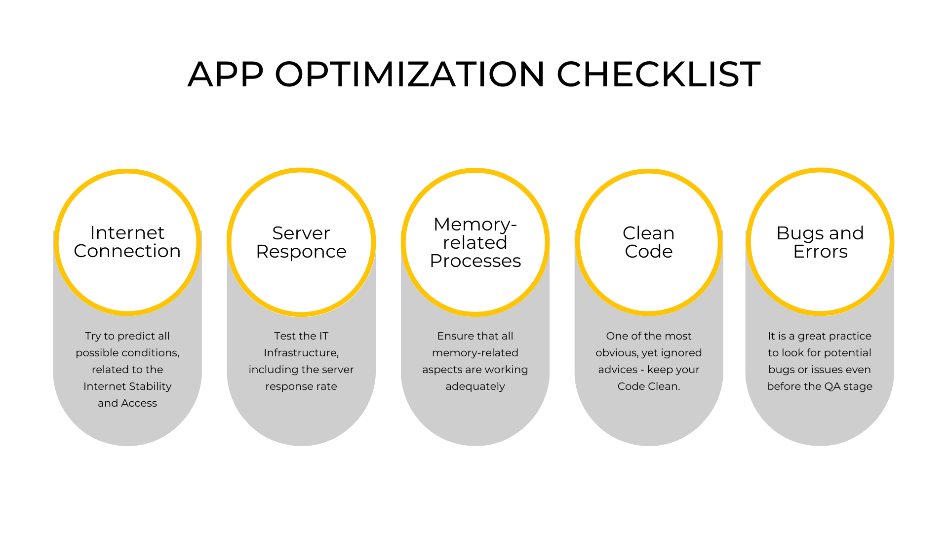optimization-checklist.png