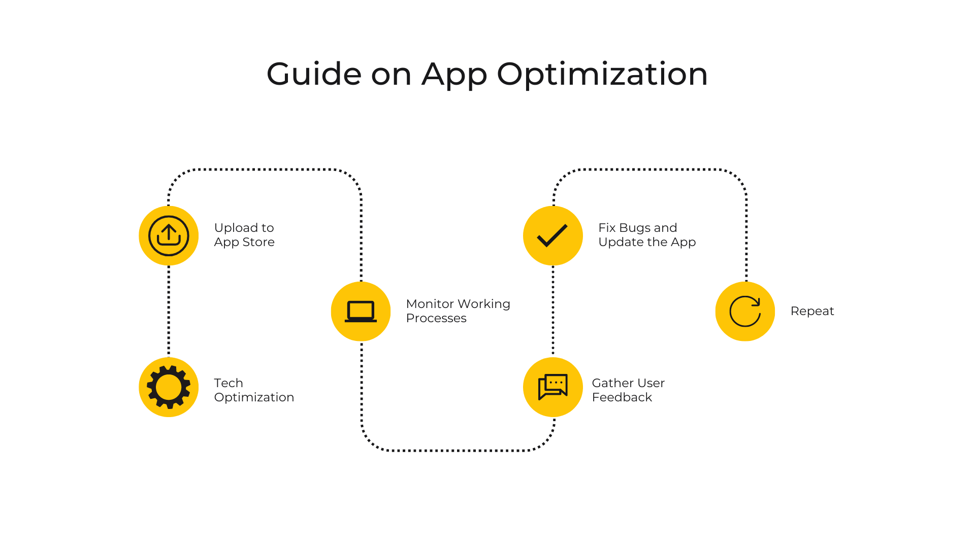 optimization-guide.png