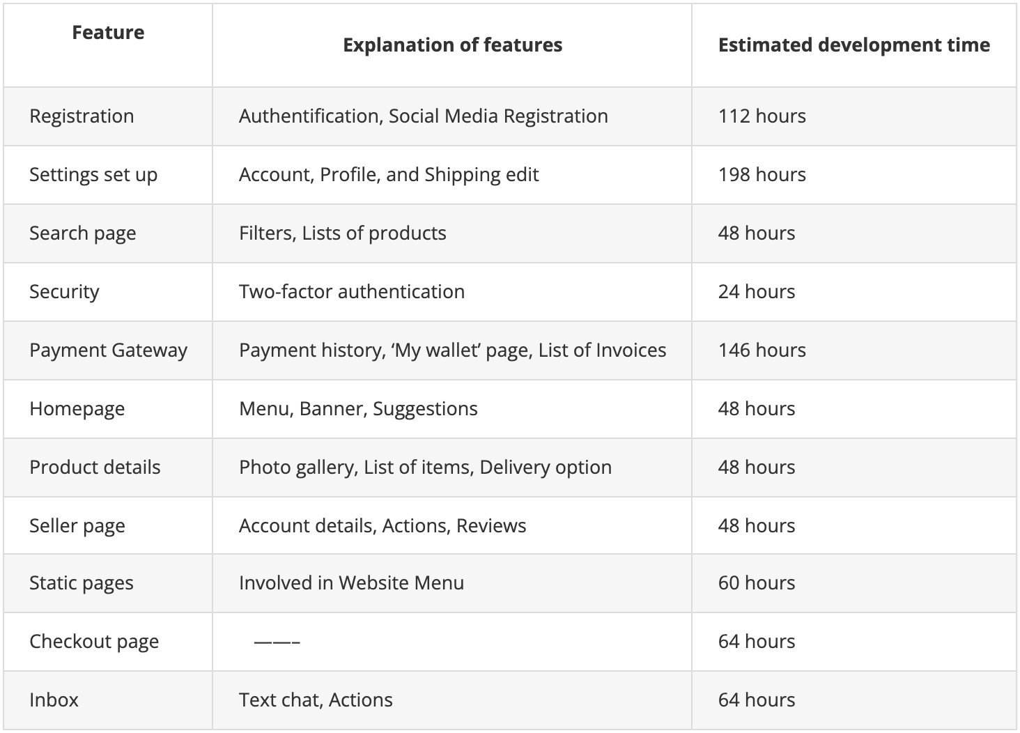 software-development-estimation.png