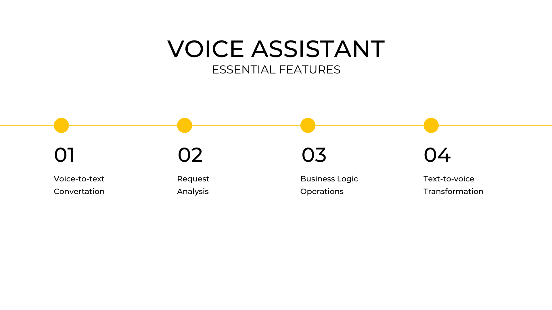 virtual-assistant-essential-features.png